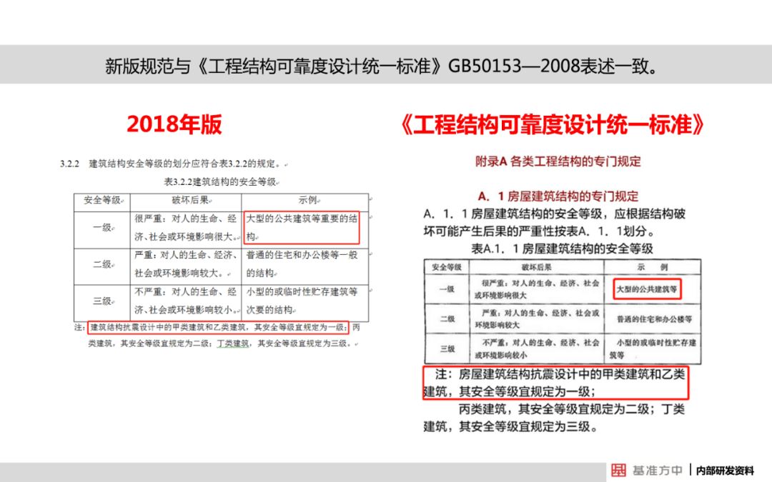 新澳最准的资料免费公开,最新核心解答落实_win305.210