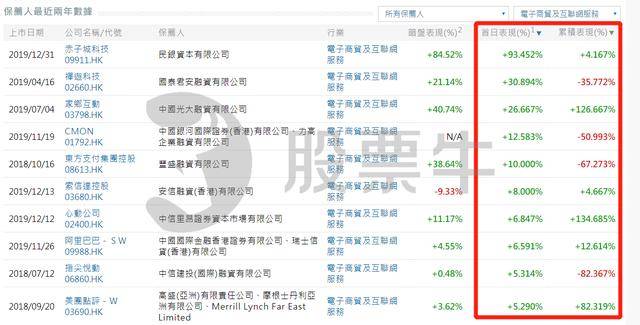 2024年香港正版资料免费大全精准,决策资料解释落实_网红版28.282