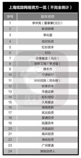 香港二四六开奖资料大全_微厂一,全局性策略实施协调_游戏版258.183