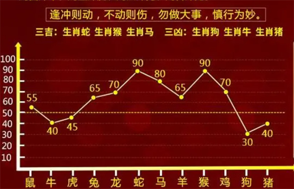 最准一肖一码100%精准心,定量分析解释定义_Elite64.666