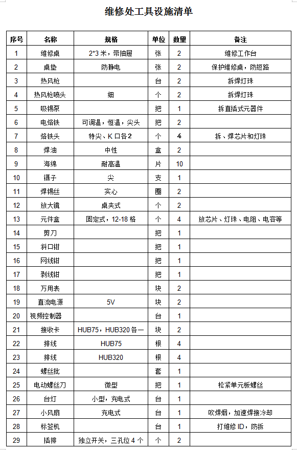 澳门开奖结果开奖记录表62期,安全性执行策略_Pixel73.876