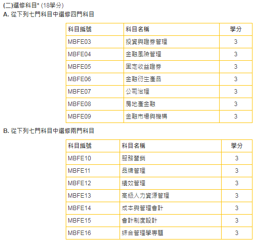 澳门六开奖结果查询,经济性方案解析_轻量版40.135