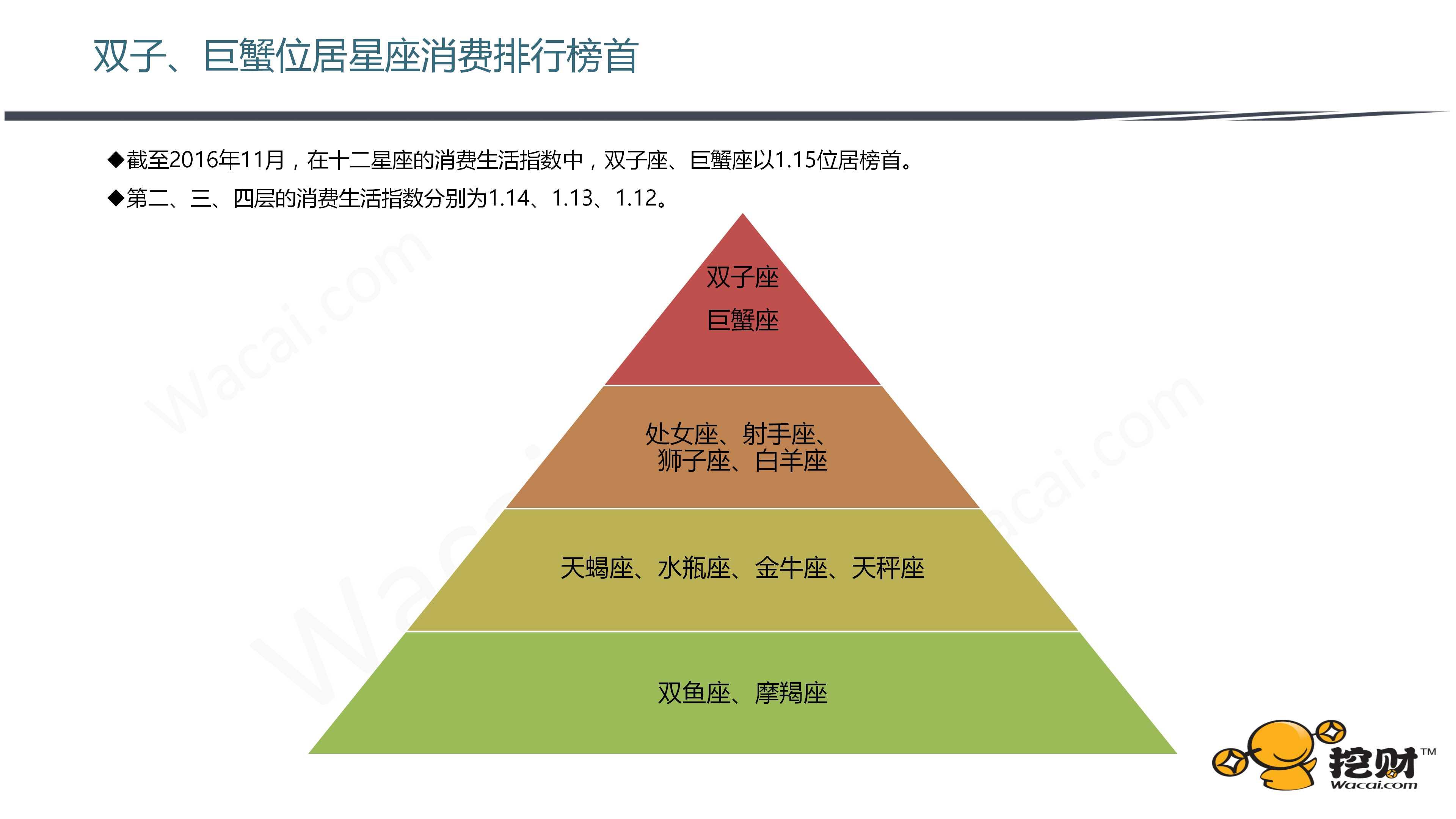 澳门开奖,全面数据分析方案_娱乐版11.505