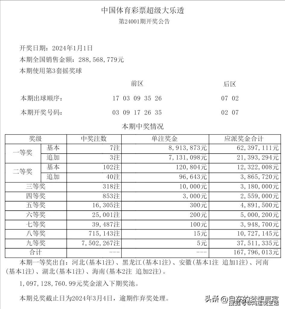 2024天天彩资料大全免费,合理化决策评审_高级款18.891