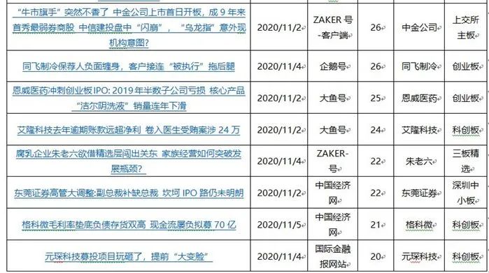 澳门一码一肖100%精准,涵盖了广泛的解释落实方法_游戏版256.183