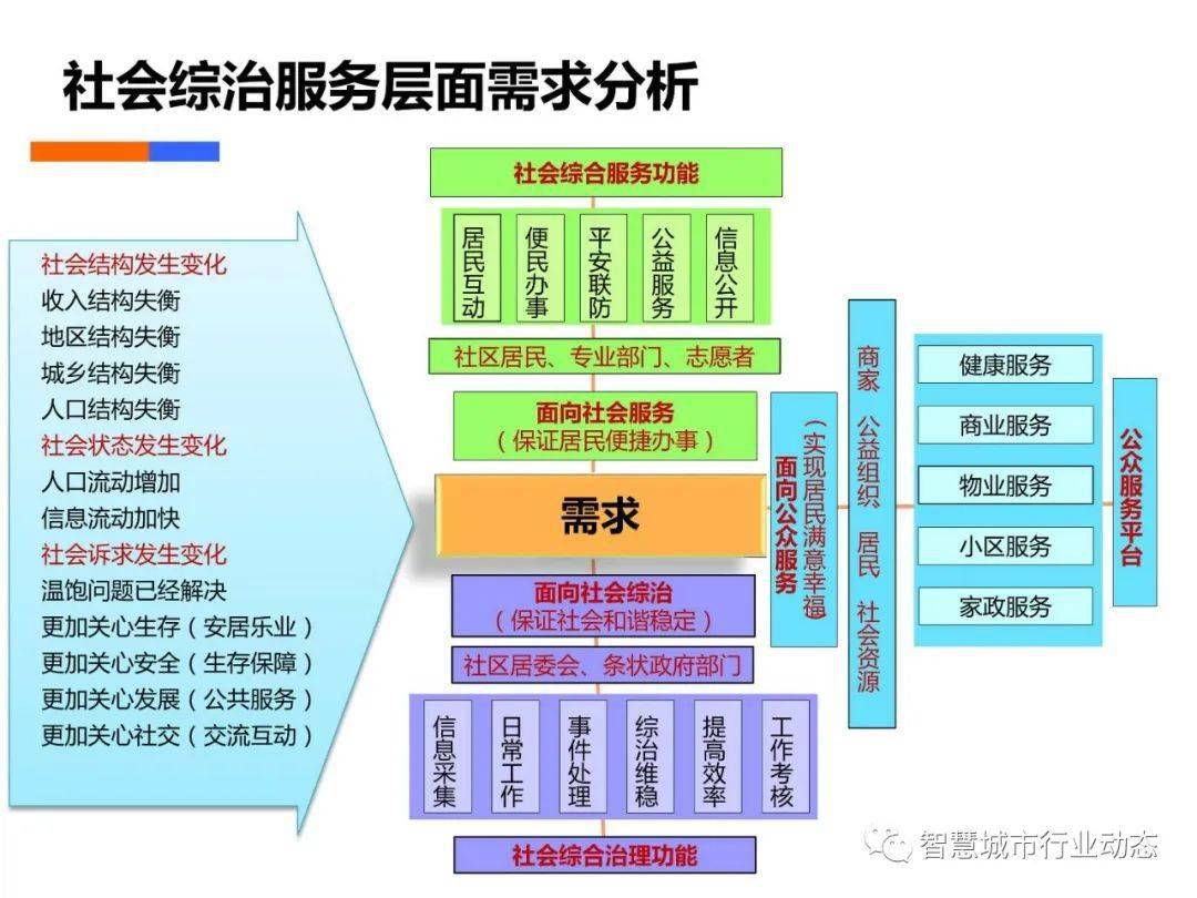 澳门精准三肖三期内必开出,深层数据计划实施_Notebook63.923