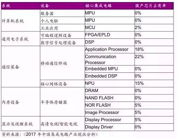 新澳2024免费资料,国产化作答解释落实_升级版8.163