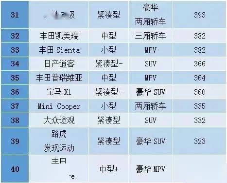 香港今晚开特马+开奖结果66期,收益成语分析落实_Android256.183