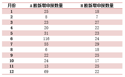 香港4777777的开奖结果,实地数据评估策略_RX版28.794