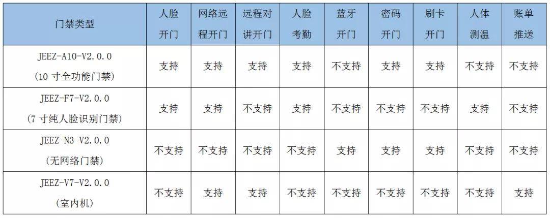 新奥门码内部资料免费,功能性操作方案制定_XP48.462