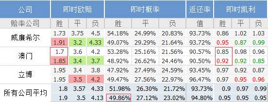 澳门码鞋一肖一码,可靠性策略解析_复刻版49.343