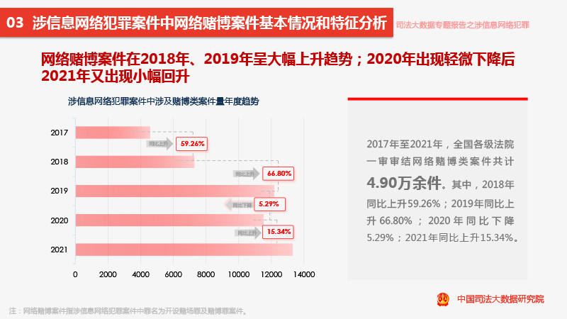 看香港正版精准特马资料,数据解析支持方案_安卓35.113