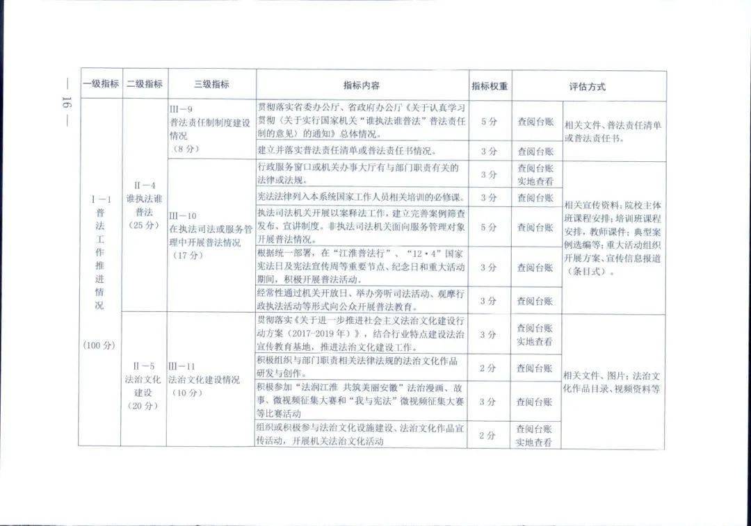 澳门码今天的资料,实地数据评估方案_V79.187