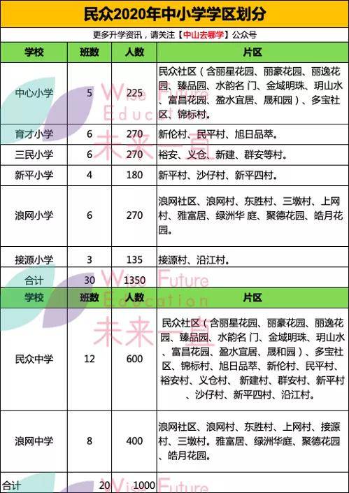 澳门今晚开奖结果号码,数据说明解析_粉丝款66.953