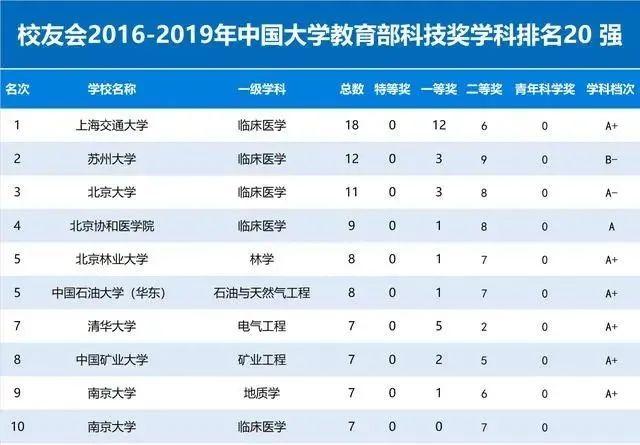 澳门2024码今晚开奖结果,科技术语评估说明_Mixed81.478