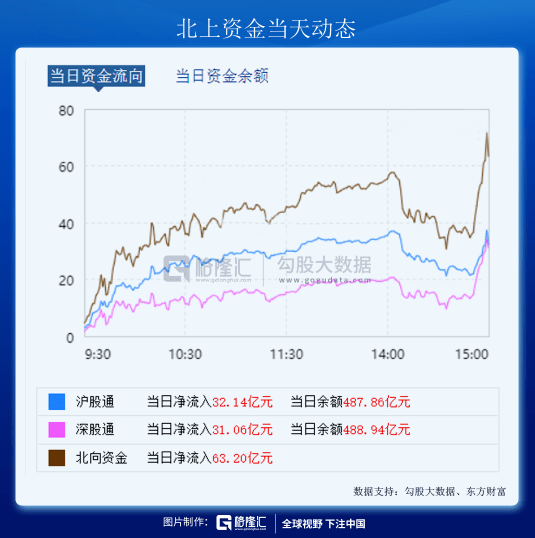 股市行情最新消息今天大跌原因,深度数据应用策略_轻量版82.452