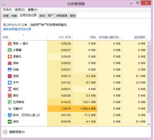 澳门六开奖结果2024查询网站,定制化执行方案分析_win305.210