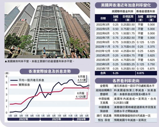 香港三期必开一期,快速响应计划解析_Advanced21.767