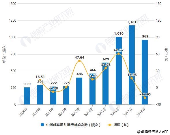 新澳今晚上9点30开奖结果,全面执行分析数据_Console24.500