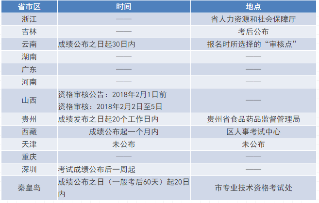 香洪最准资料,全面理解执行计划_HD38.32.12