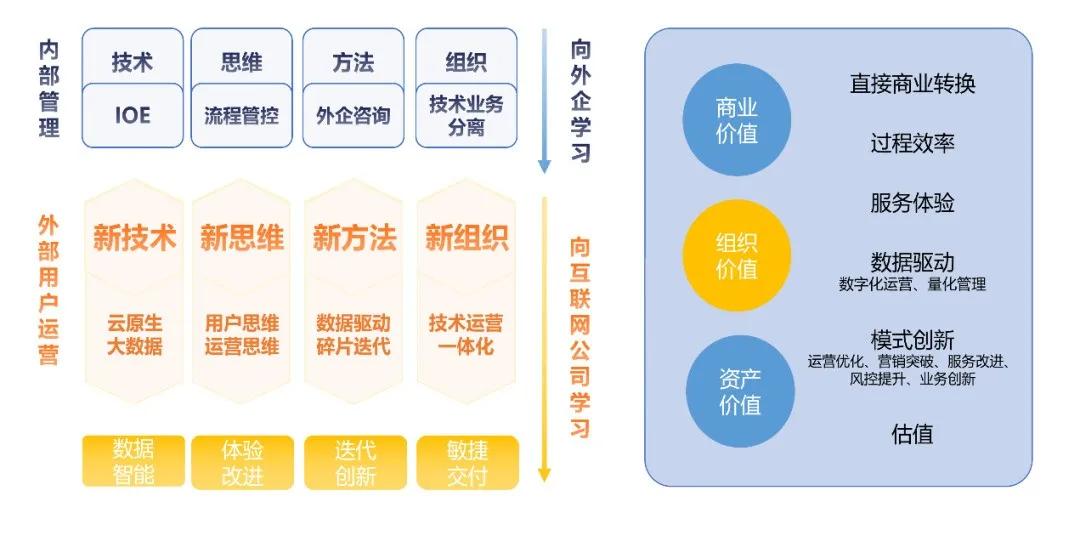 遗失那温柔 第4页