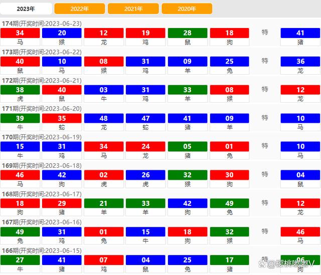 新澳门2024六开彩免费资料,快速响应计划设计_XP83.849