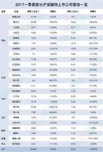 澳门正版免费资料大全新闻,收益成语分析落实_HD38.32.12