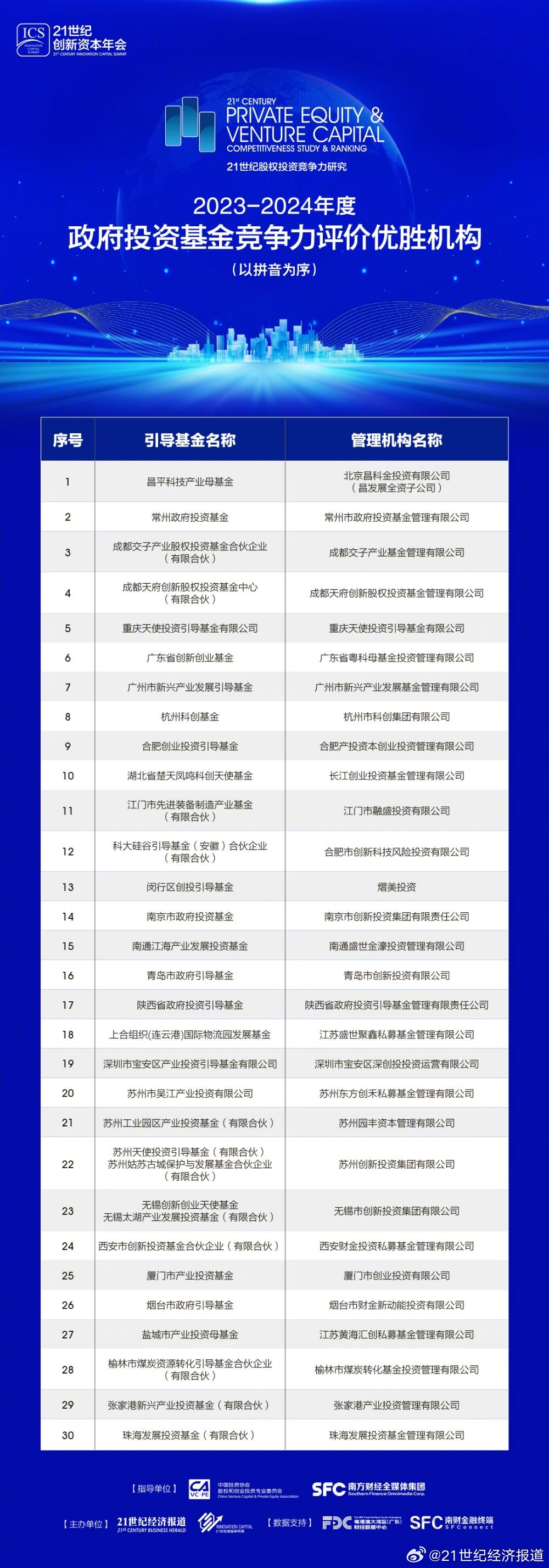 2024正版资料免费公开,可靠分析解析说明_HT20.625