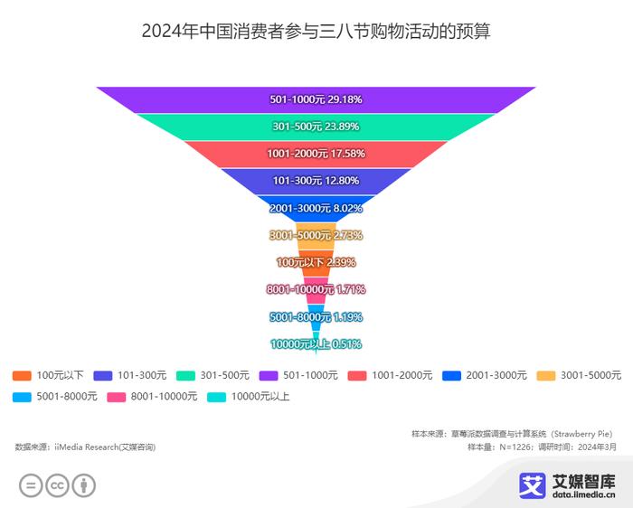 澳门最精准真正最精准龙门客栈,深入解析数据策略_XT88.997