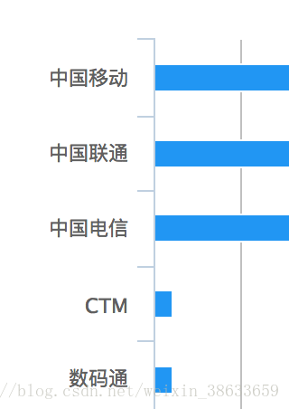 寸心难寄 第4页