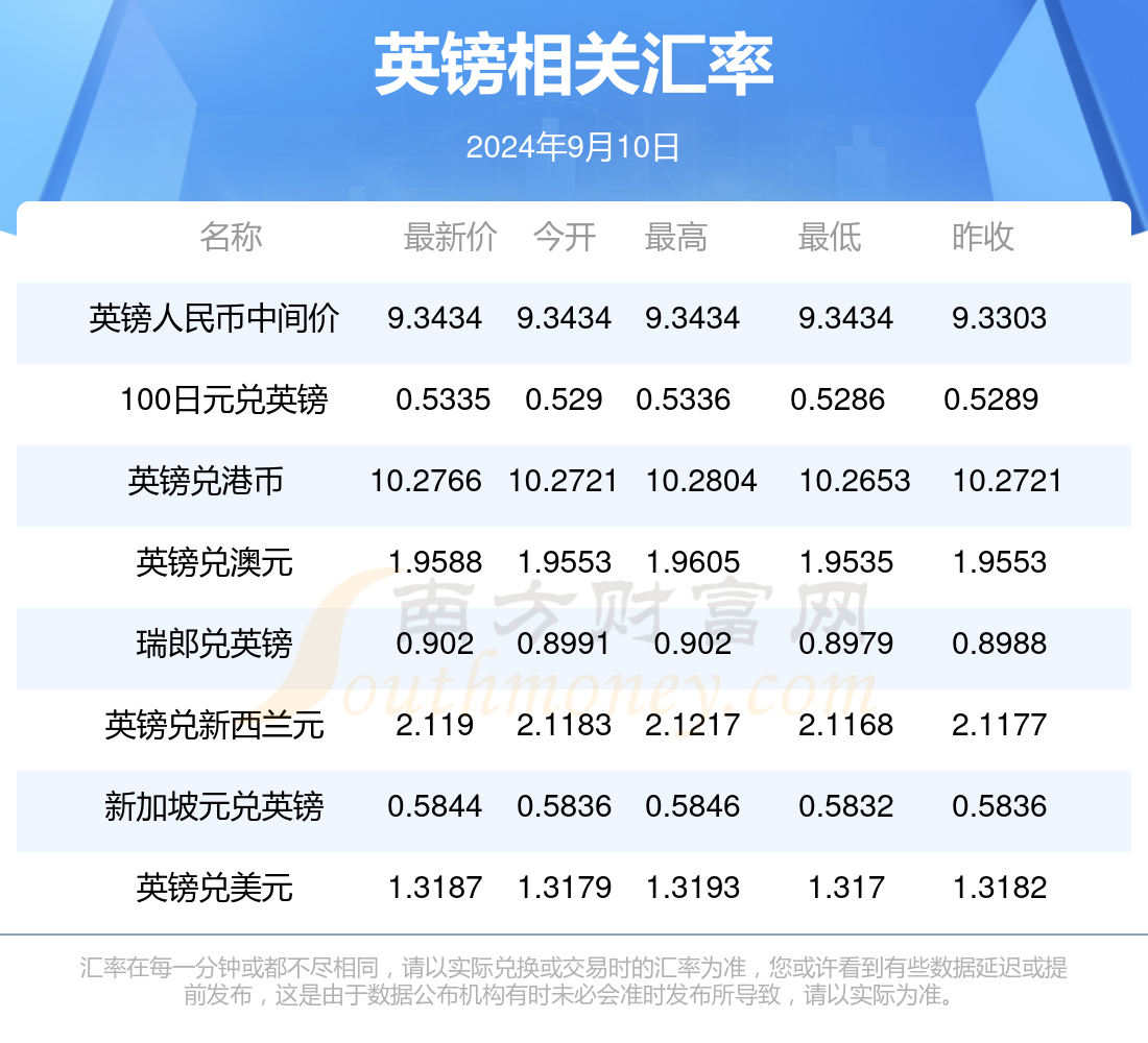 新澳2024年精准一肖一,实地验证分析_R版27.543