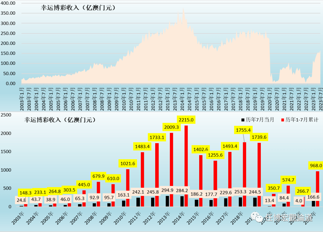 澳门王中王100%的资料2024年,实地数据分析方案_HD40.422