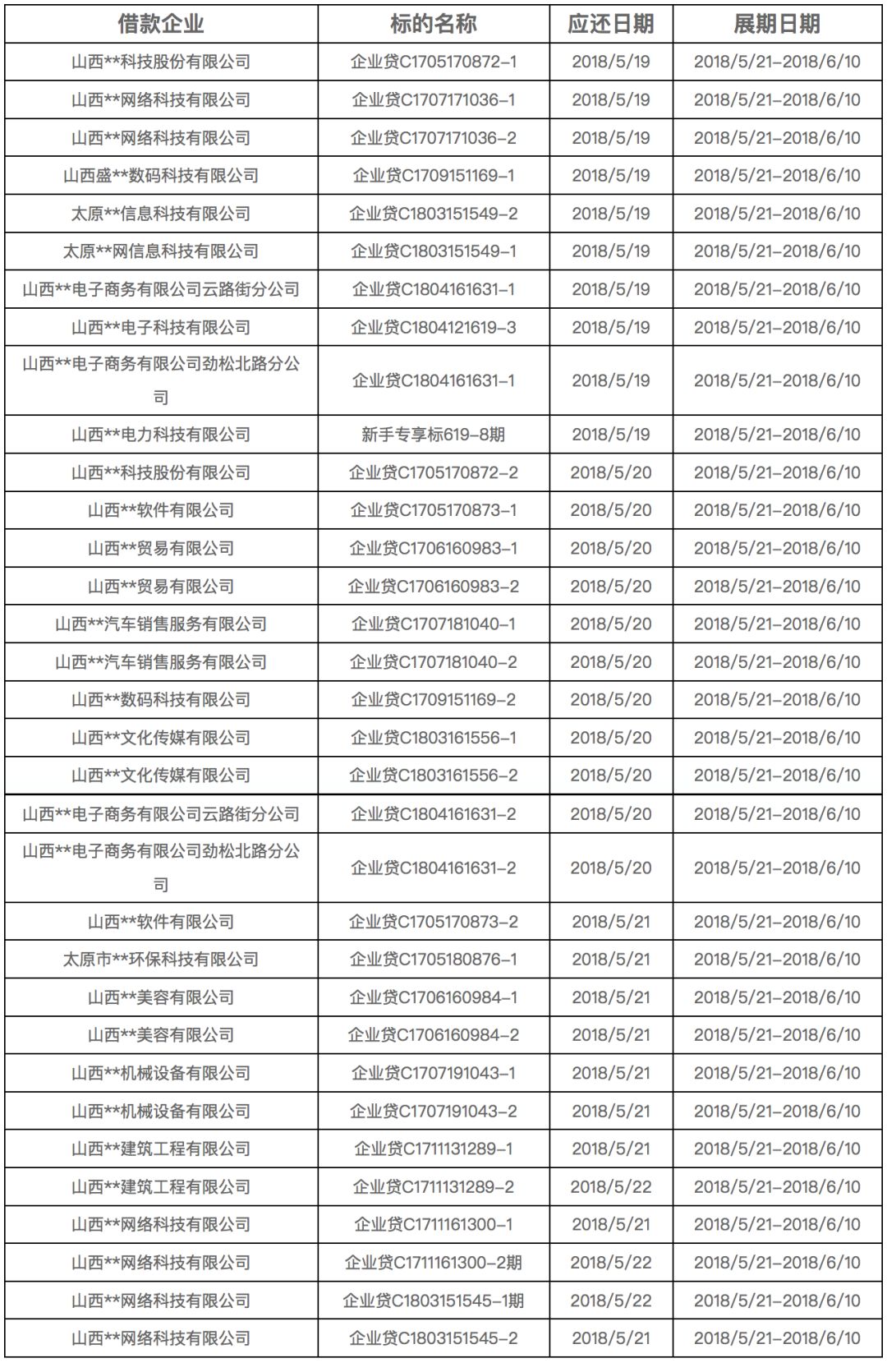 2004新澳门天天开好彩大全正版,多样化策略执行_WearOS99.371