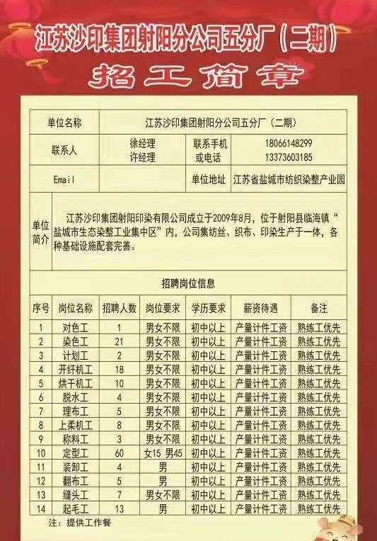 射阳工厂最新招工信息，多样岗位，无限机会