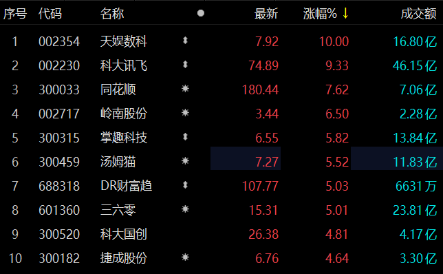 天润数娱股票最新消息全面解读