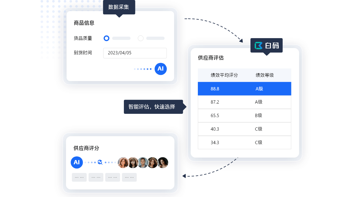 新奥门天天开奖结果888,数据驱动执行方案_Advance32.786