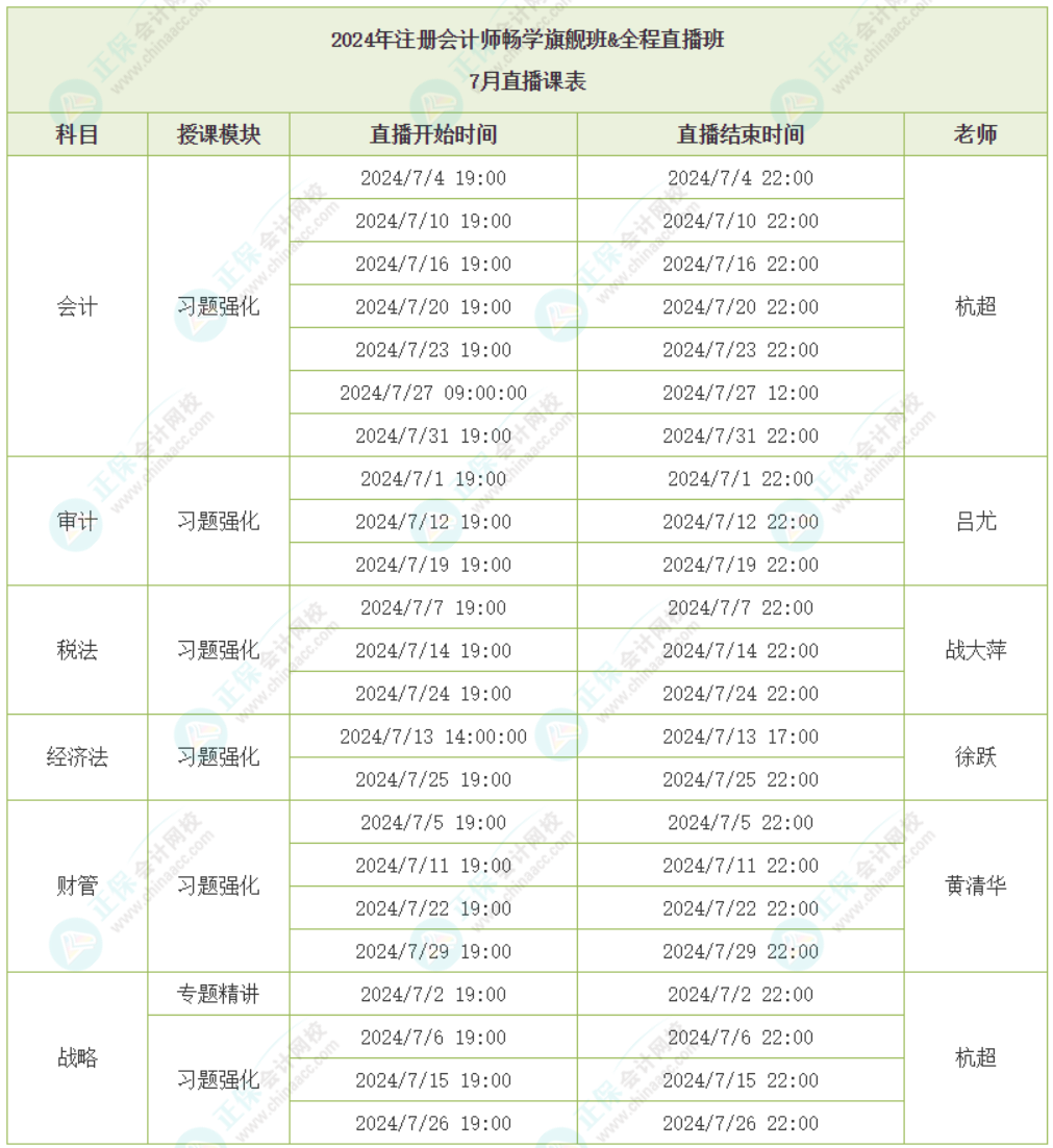 2024年香港正版资料免费直播,快速计划解答设计_轻量版88.131