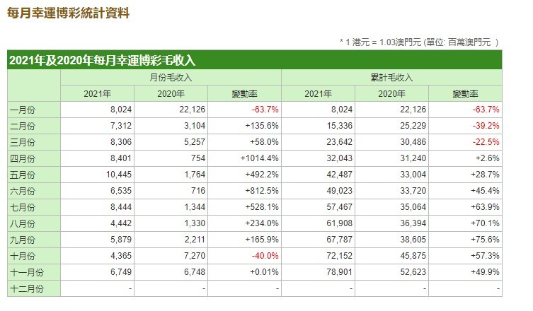 2O24年澳门正版免费大全,收益成语分析落实_标准版90.65.32