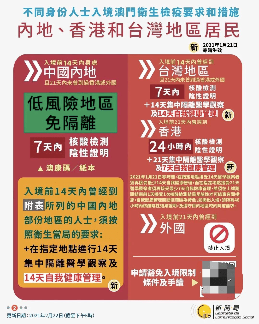 新澳门精准资料管家婆料,准确资料解释落实_游戏版256.183