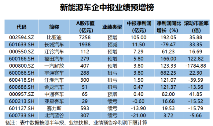 7777788888王中王开奖十记录网,收益成语分析落实_Chromebook11.982