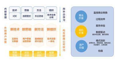 新澳门100%中奖资料,数据驱动执行方案_交互版49.400