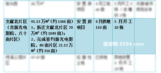 2024新澳好彩免费资料查询,国产化作答解释落实_HD74.413