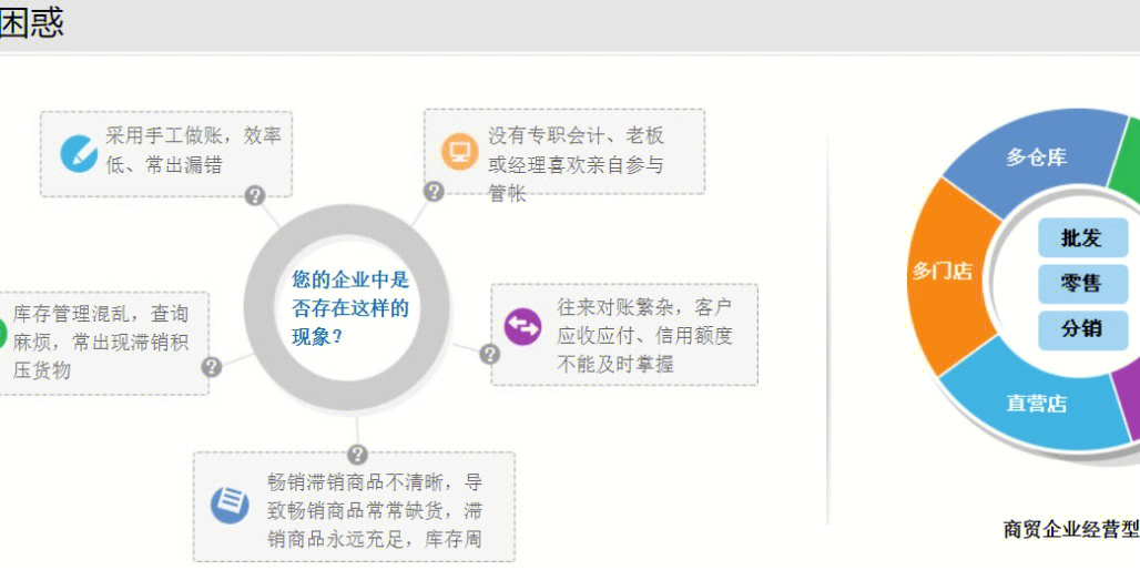 管家婆的资料一肖中特,持久性策略解析_Notebook31.609