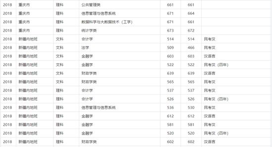 澳门统计器生肖统计器,定性解析评估_苹果款28.949