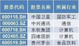 澳门六彩资料网站,收益成语分析定义_Harmony款49.269