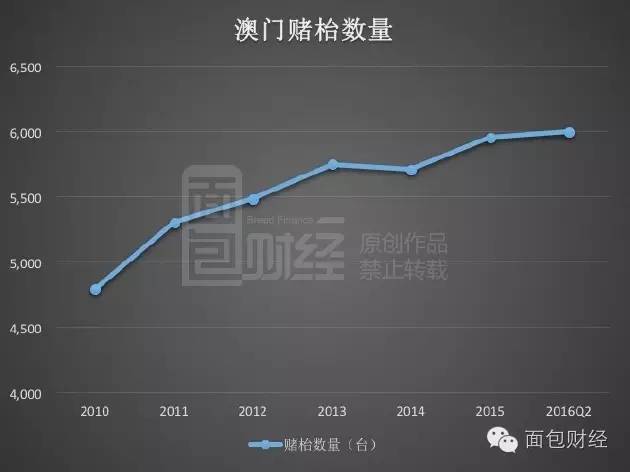 澳门码开奖结果+开奖结果,实地数据分析方案_限量款60.206