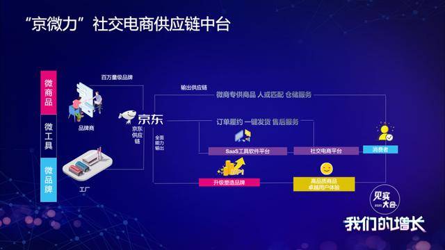 2024今晚澳门开特马,前沿解析评估_社交版48.780