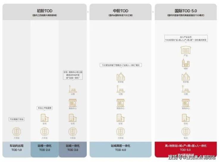 澳门六彩资料网站,时代资料解释落实_精简版105.220