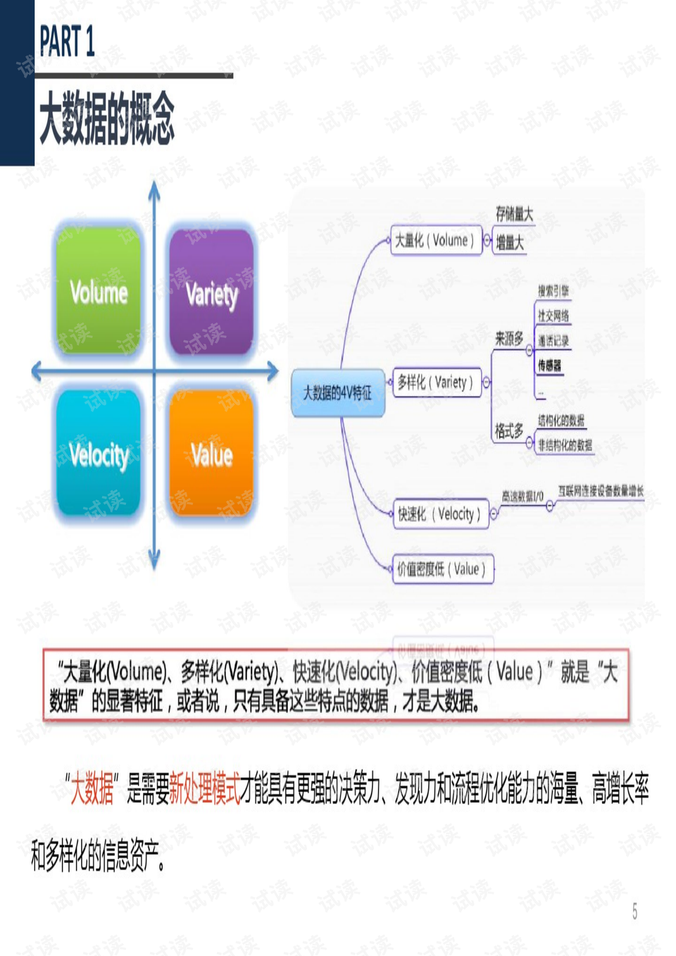 碎了的花 第4页