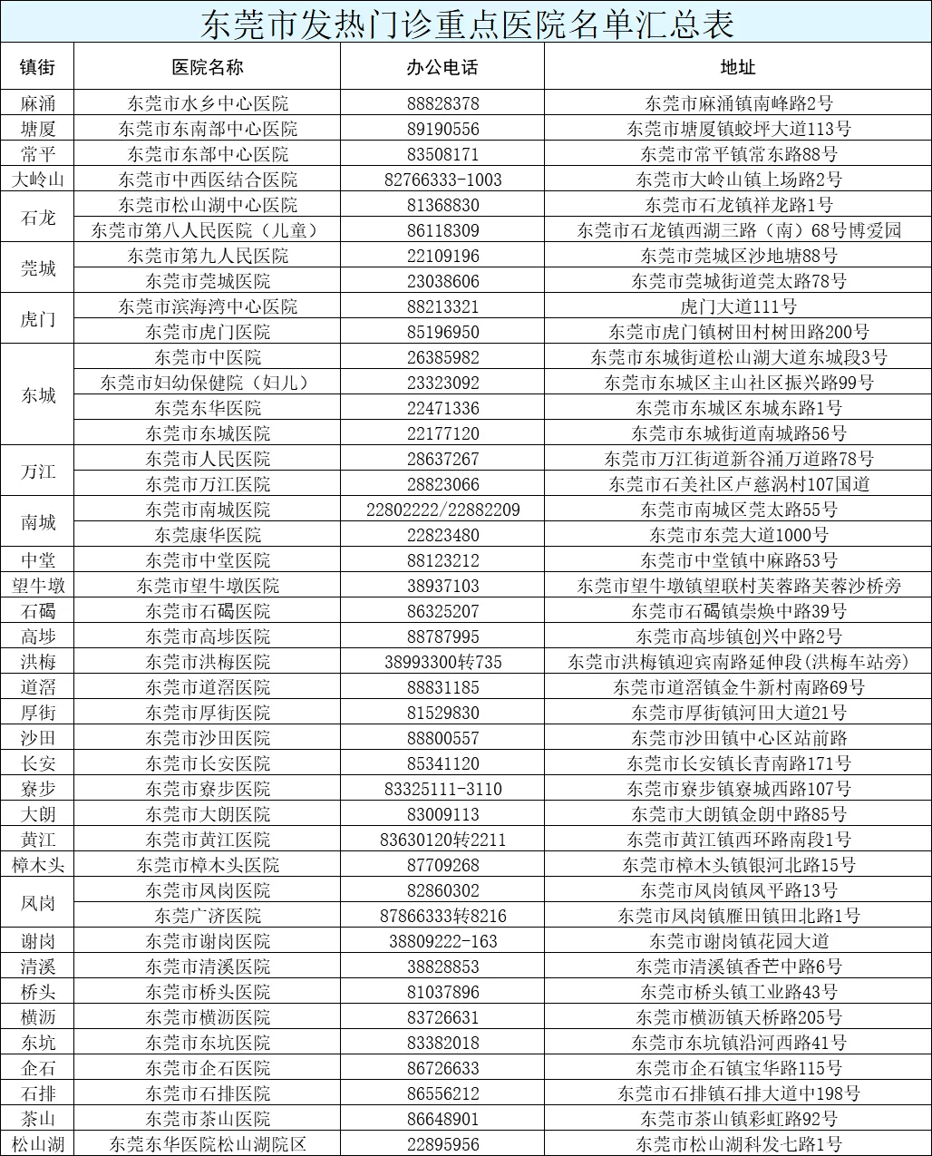 疾风之影 第4页